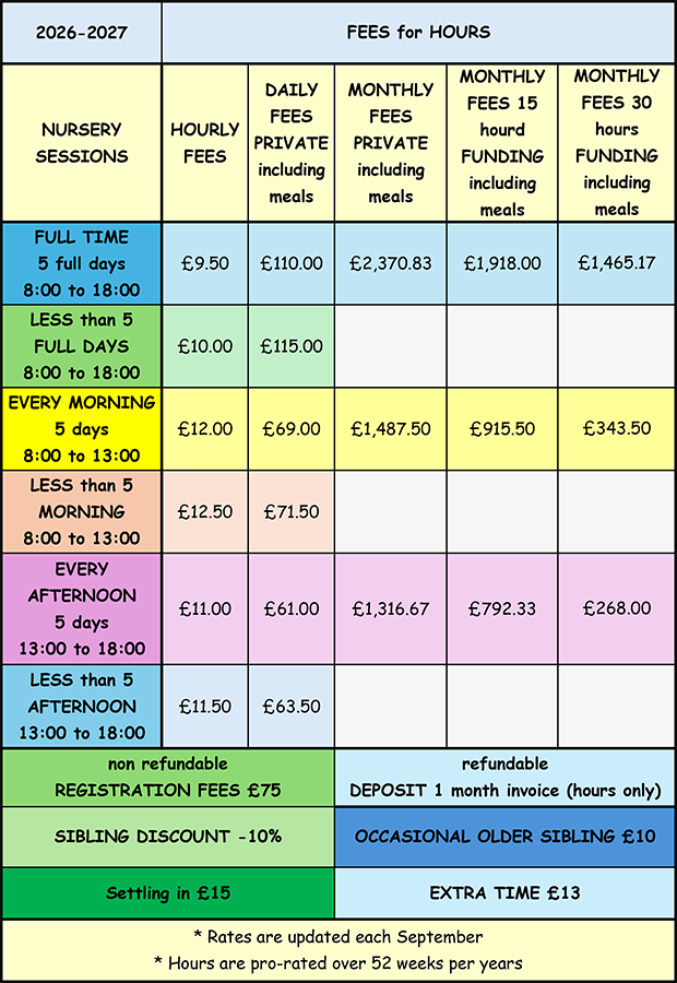 Fees List 2026-2027